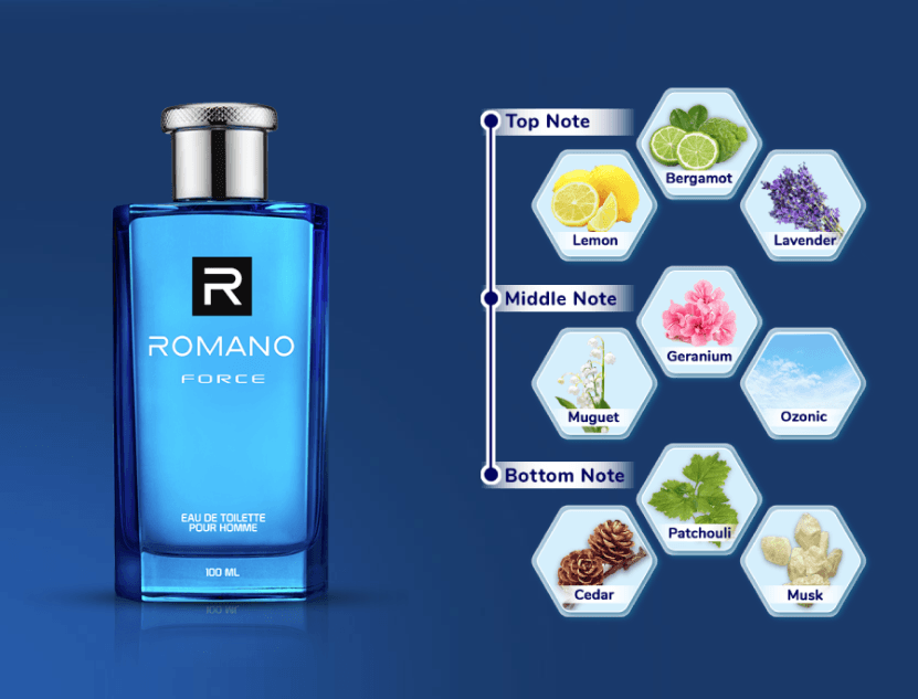 Force Eau De Toilette