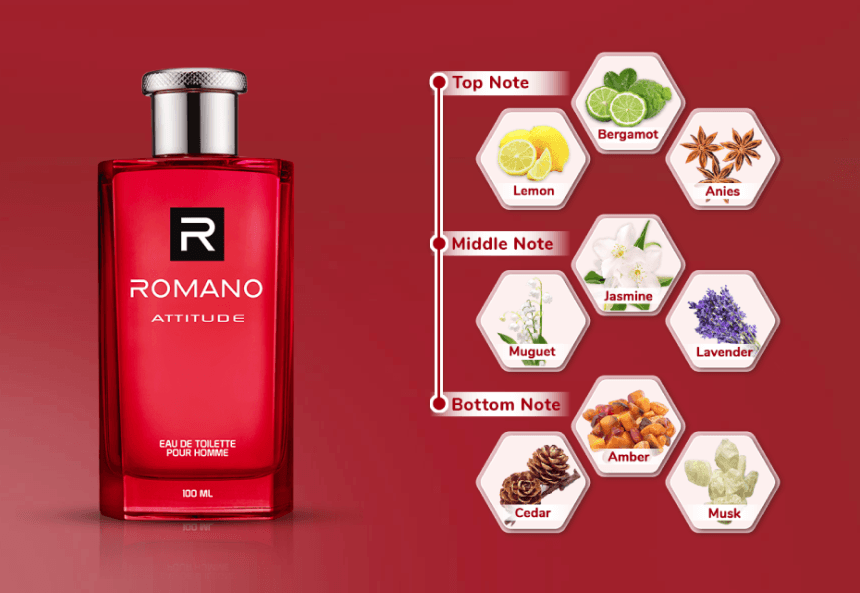 Attitude Eau De Toilette